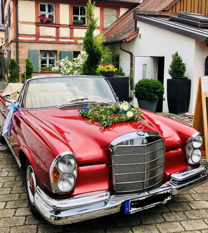 Hochzeiten & Events | Sabrina Mandelkow, Hochzeitsplaner Möhrendorf, Kontaktbild